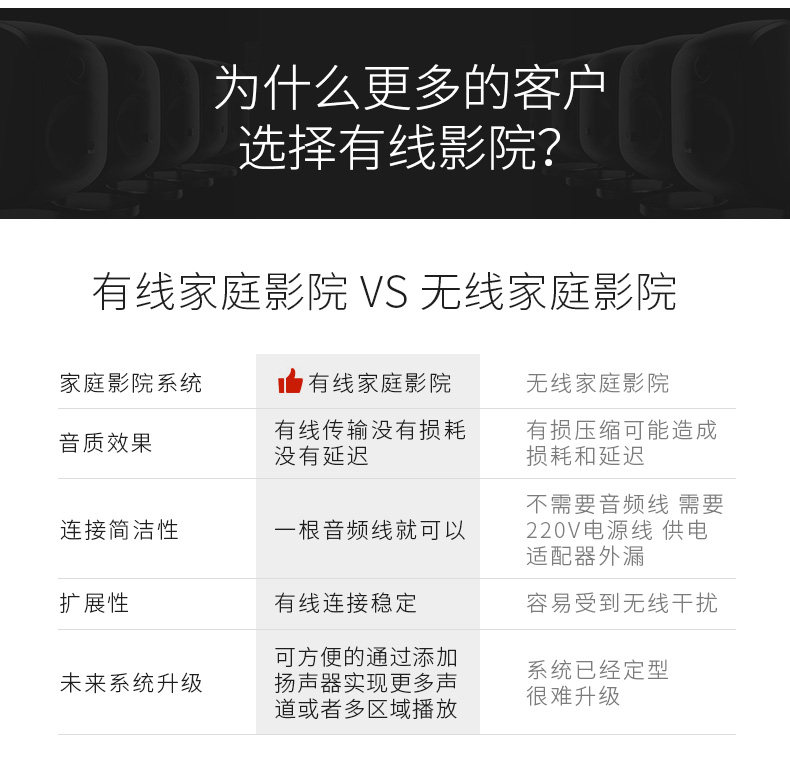  B&W 80D семья Театр 7.1 панорамный звук словосочетание день дракона Мост усилитель сабвуфер 