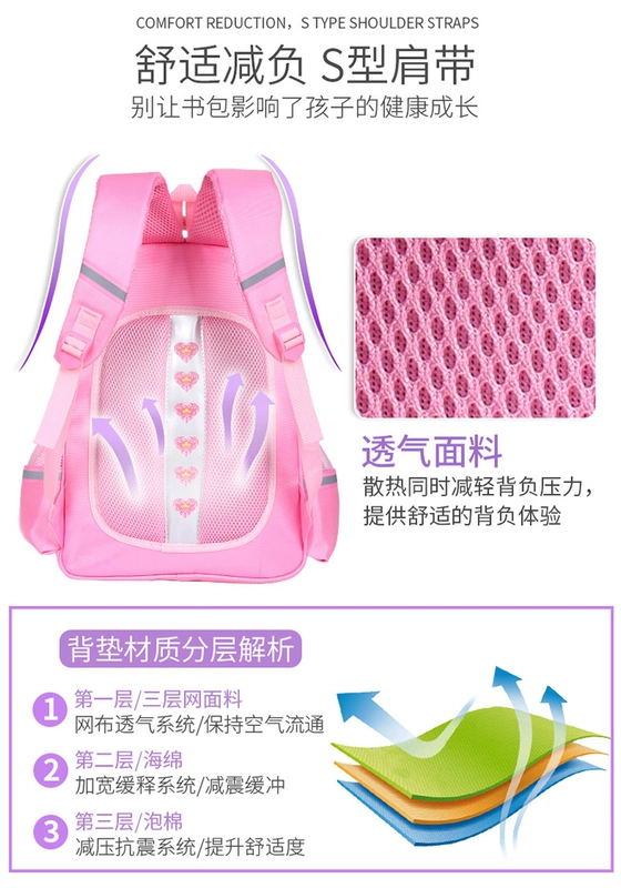 Ye Luoli Đêm Lolita Elf Dream Bag Trường tiểu học Nữ công chúa Cô gái đeo ba lô 1-3-6 - Túi bé / Ba lô / Hành lý