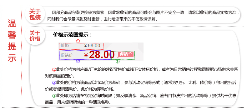 Описание цены