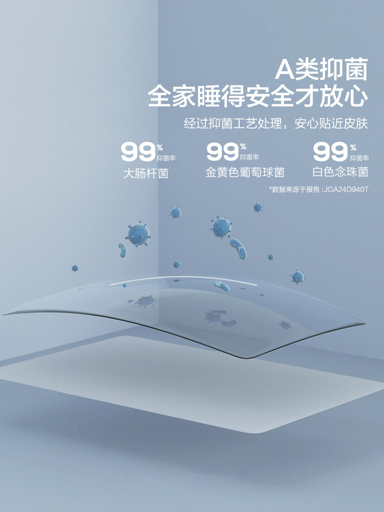 Mercury Home Textiles Mosquito Net, Advanced Anti-Fall Patterned Net, Children's Baby Playpen, Home Bedroom Mosquito Net, Reinforced to Prevent Falling Out of Bed