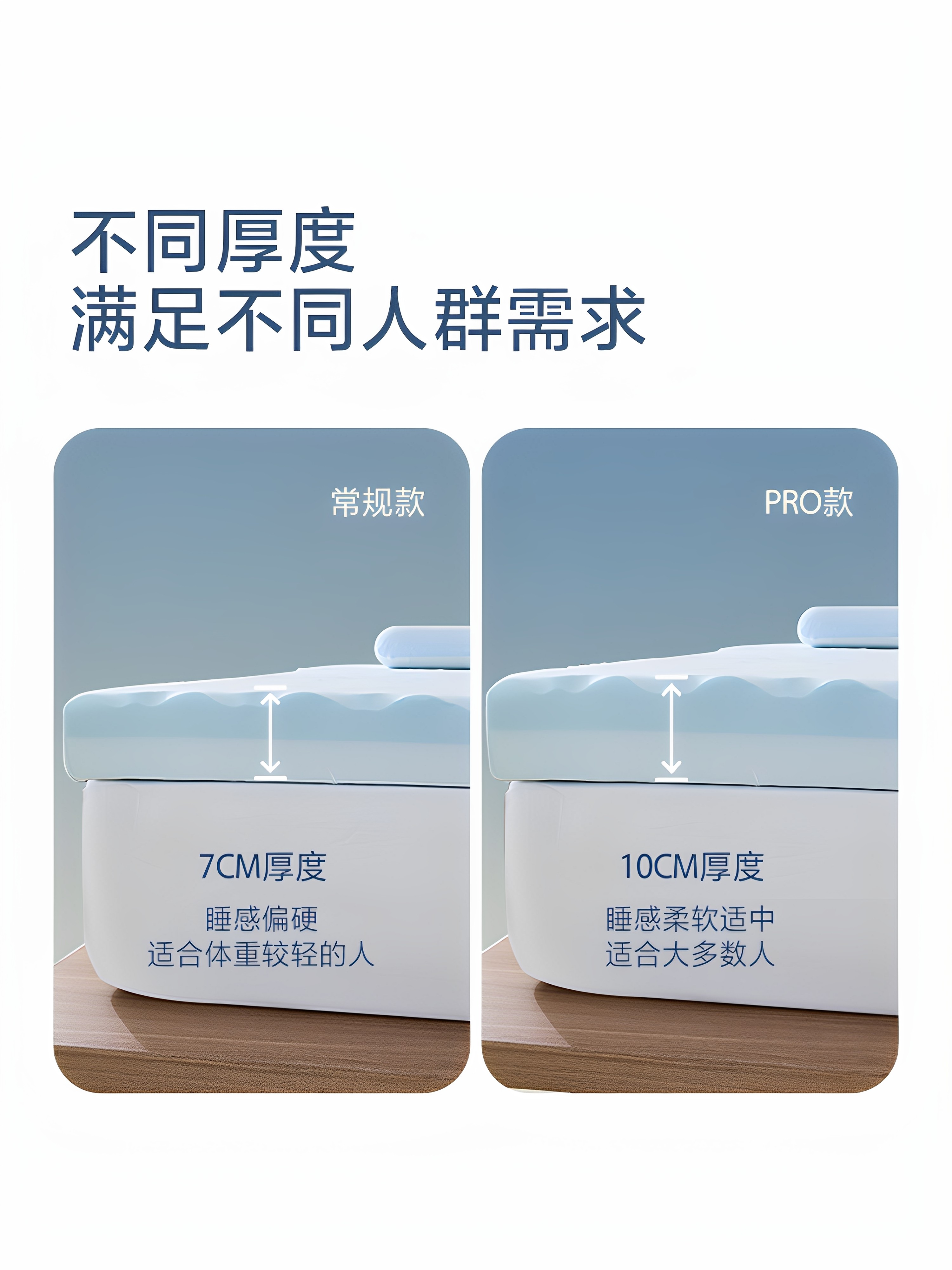 Mercury Home Textiles Slow Rebound Memory Foam Mattress Class a Antibacterial Thickened Mattress Student Dormitory Rental Bed Mattress Bedding