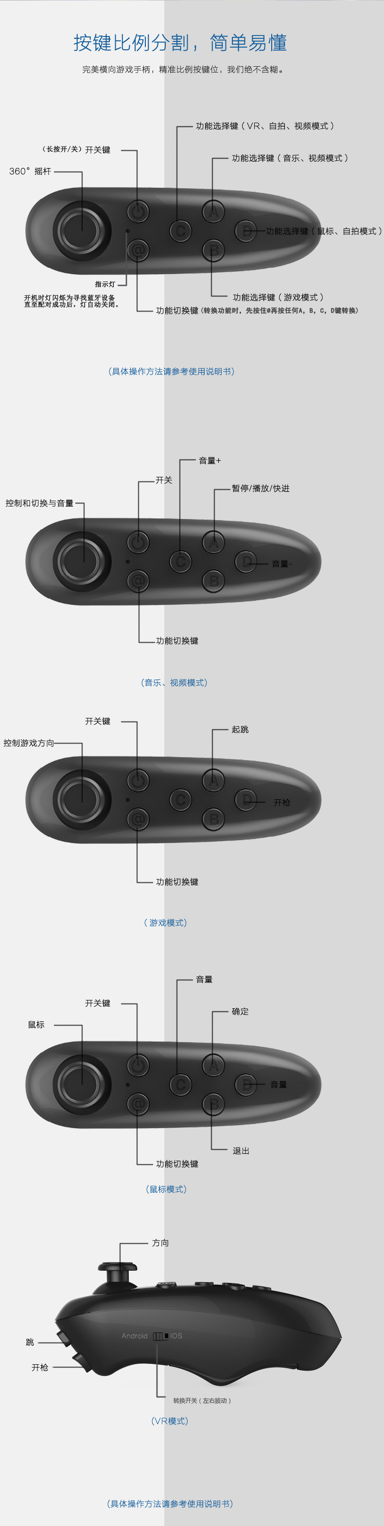 Télécommande pour téléphone portable - Ref 302855 Image 11
