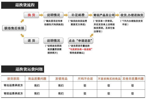 Manteau de fourrure femme - Ref 3173674 Image 70