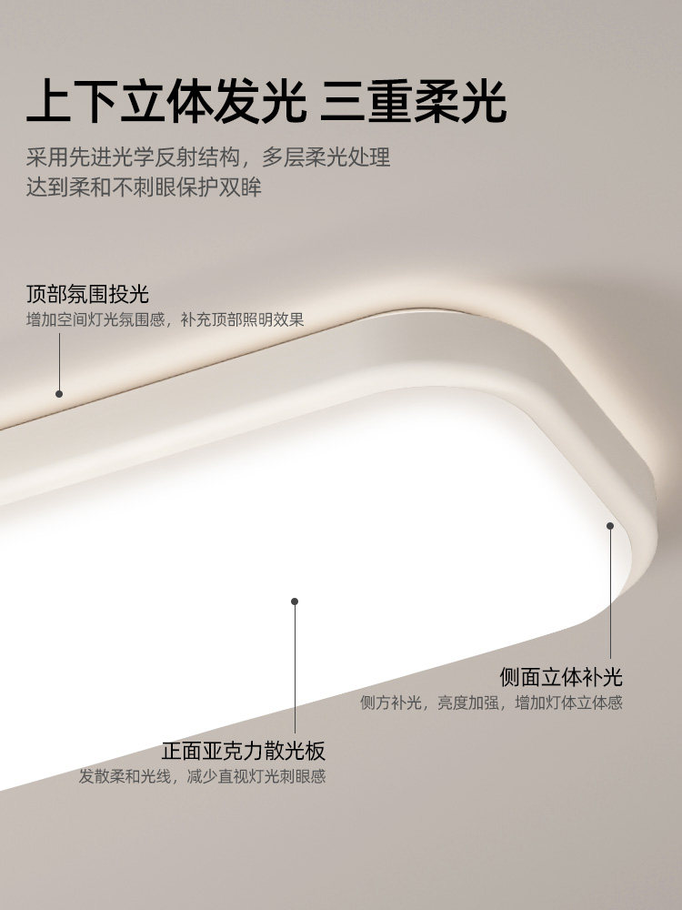 Edland Aisle Corridor Light 2025 New Model Modern Simple Entryway Bedroom Balcony Long Strip Ceiling Light