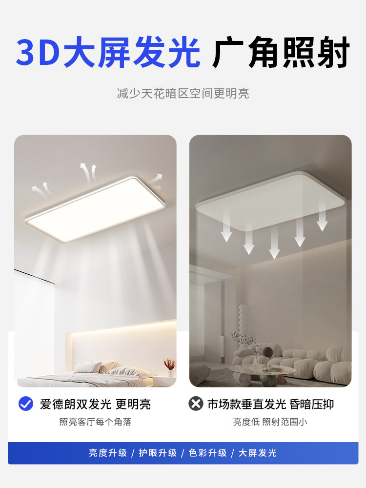 Full-Spectrum Ultra-Thin High-Brightness Bedroom Lamp, Eye-Protecting Ceiling Lamp, Living Room Main Light, Modern and Simple 2025 New Lighting Fixtures