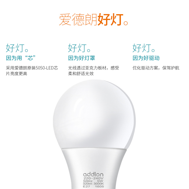 ������led����e27e14С/���ݿڵ�