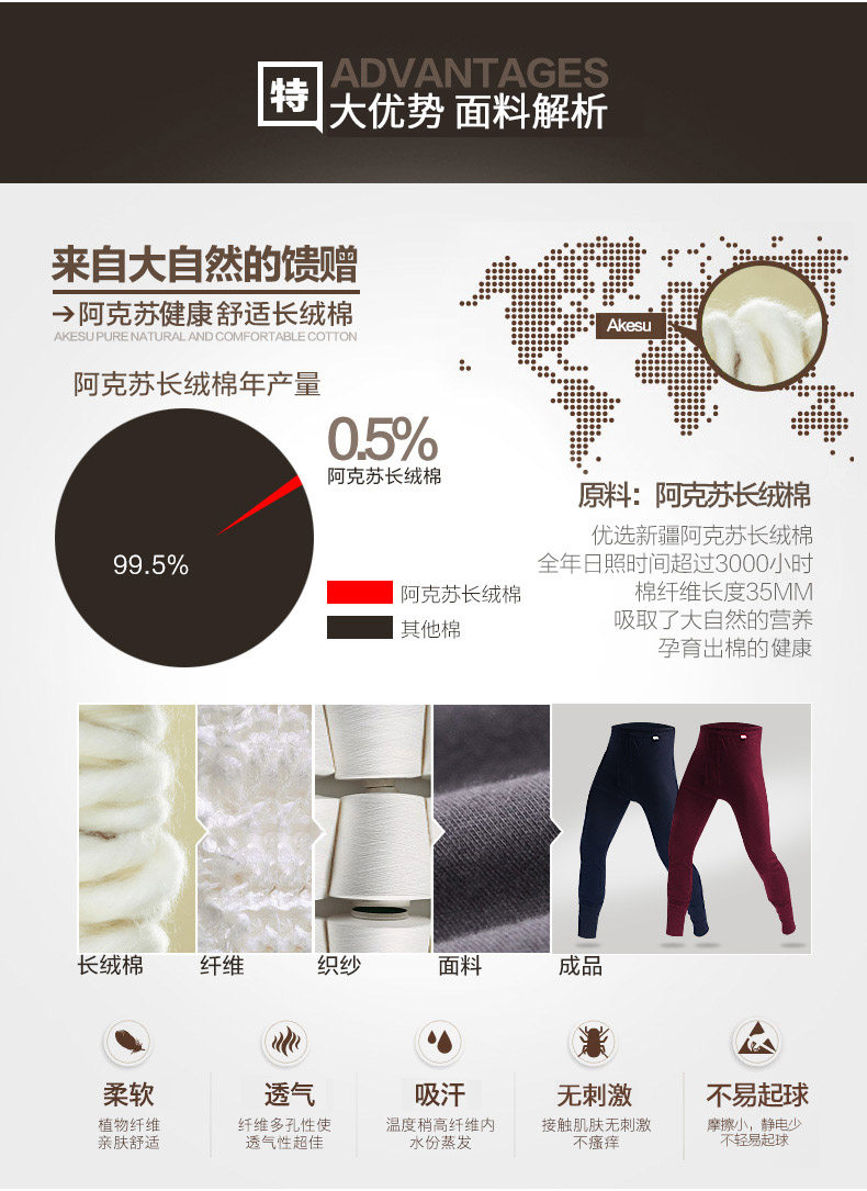 Sous-vêtement thermo jeunesse mouvement en coton - Ref 755661 Image 9