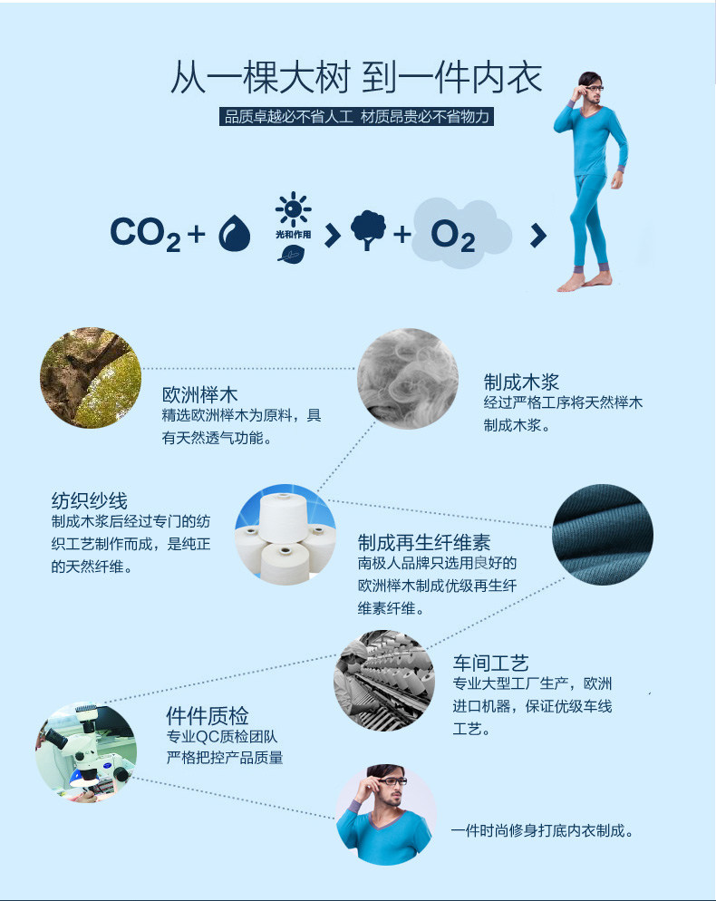 Sous-vêtement thermo jeunesse simple en viscose - Ref 767709 Image 17