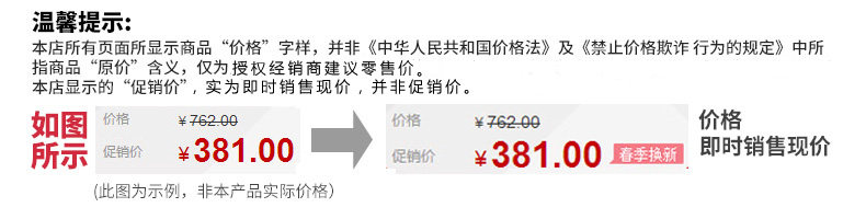 Описание цены