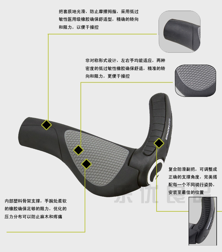 Poignées de vélo EREON - Ref 2355497 Image 9