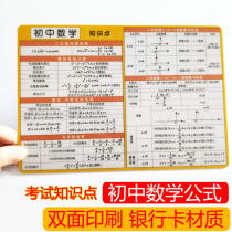 Junior High school mathematics formula card Important knowledge point function equation Physical chemistry Periodic table card