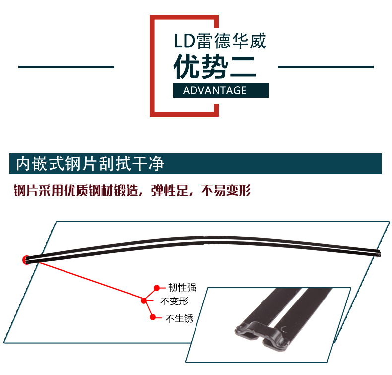 Thích ứng với JAC và Yue rs wiper với Yue hatchback sedan Ruiying Ruifeng S3S5 Bin Yue Yue gạt nước không xương - Gạt nước kiếng gạt mưa ô tô loại nào tốt