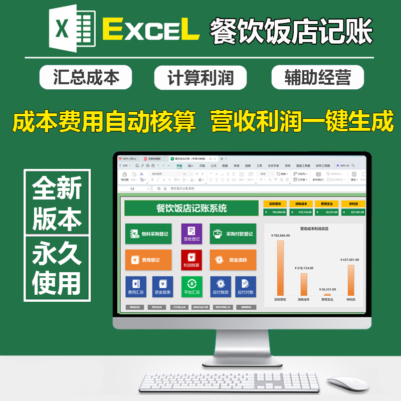 Excel Catering and Hotel Accounting System Accounting and Cash Management Journal Account Ledger Cost Accounting Profit Statement Excel Catering and Hotel Accounting System Accounting and Cash Management Journal Account Ledger Cost Accounting Profit Statement