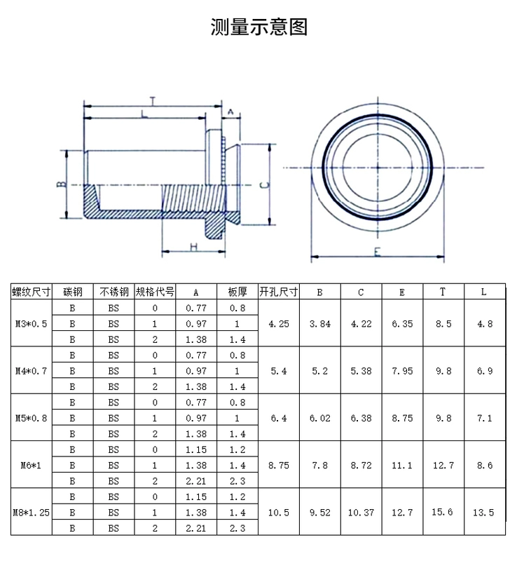 BS-M3M4M5M6M8 thép không gỉ 304 đóng đinh tán áp lực mạ kẽm áp lực chống thấm cột đinh tán vít nở nhựa vít đuôi cá