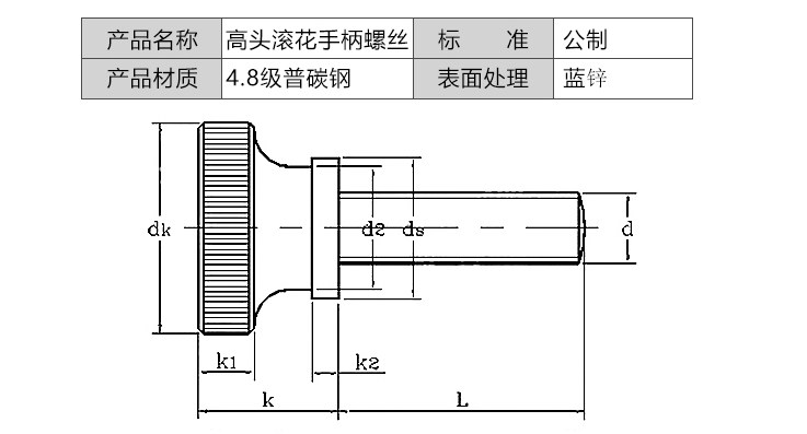  DIN934-1