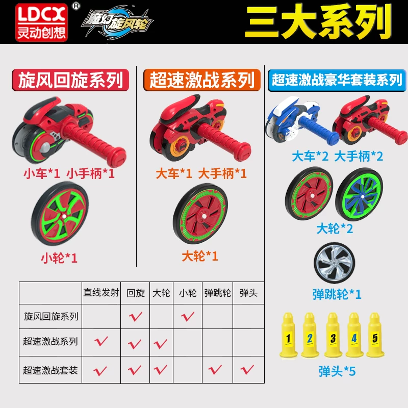 Подвижная магическая борьба Hot Wheels, мотоцикл, боевой транспорт, юла для мальчиков, игрушка, новая версия