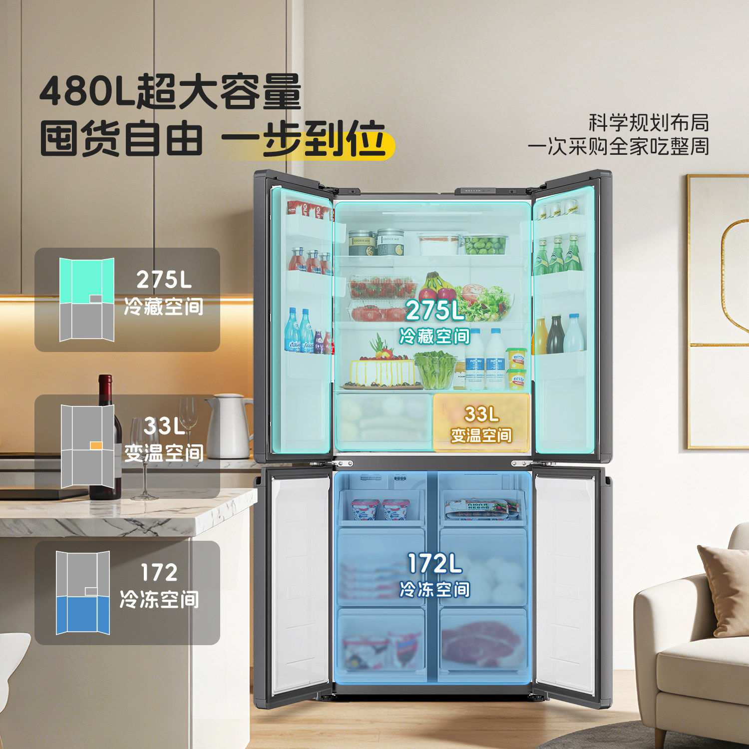 统帅BCD-480WGLTDD9BXU1冰箱图片