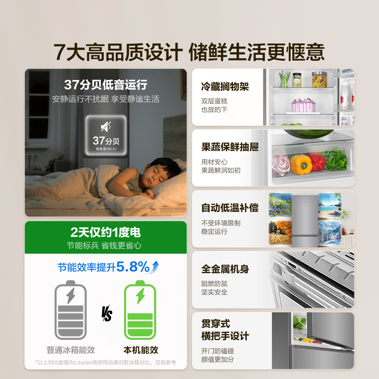 统帅BCD-218LLC3EZS9冰箱图片