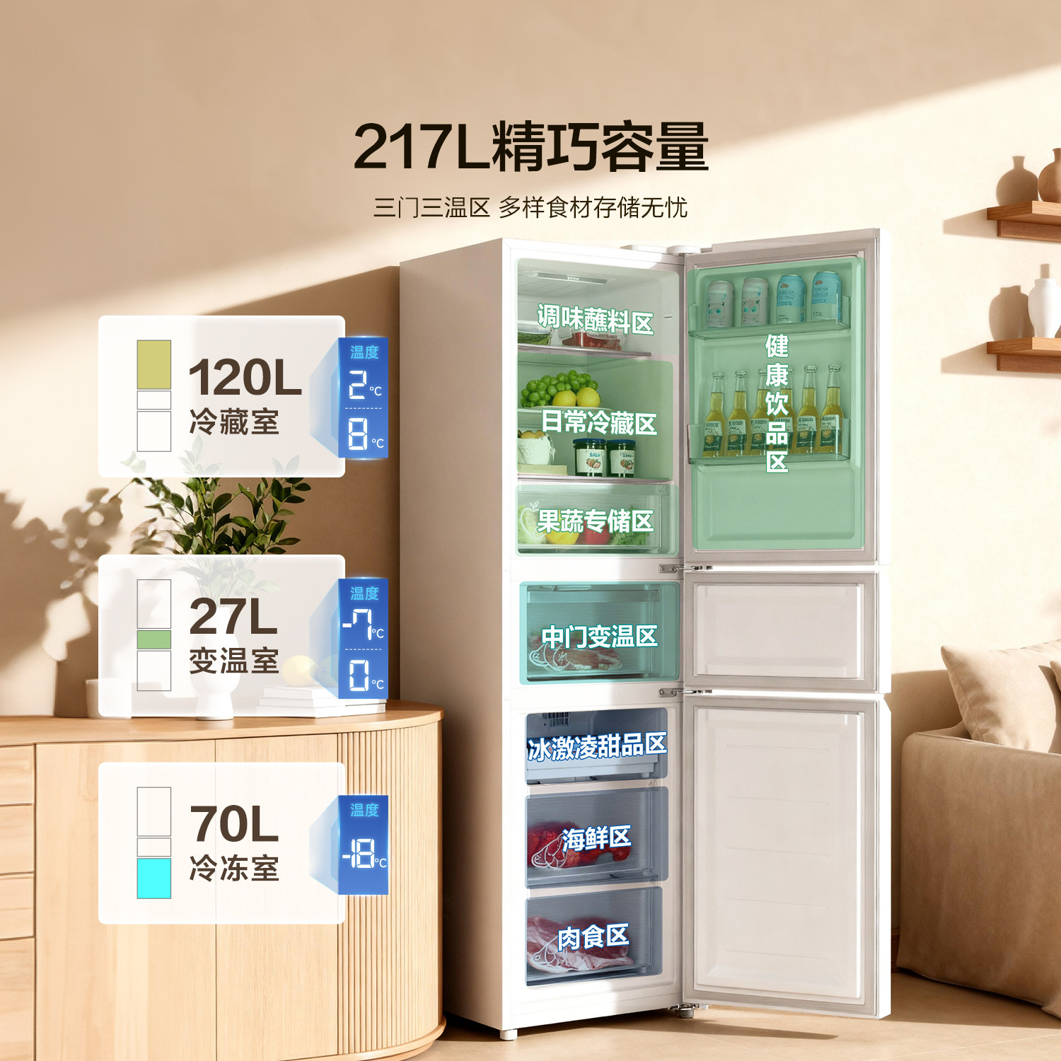 统帅BCD-217WGLC3DRW9冰箱图片