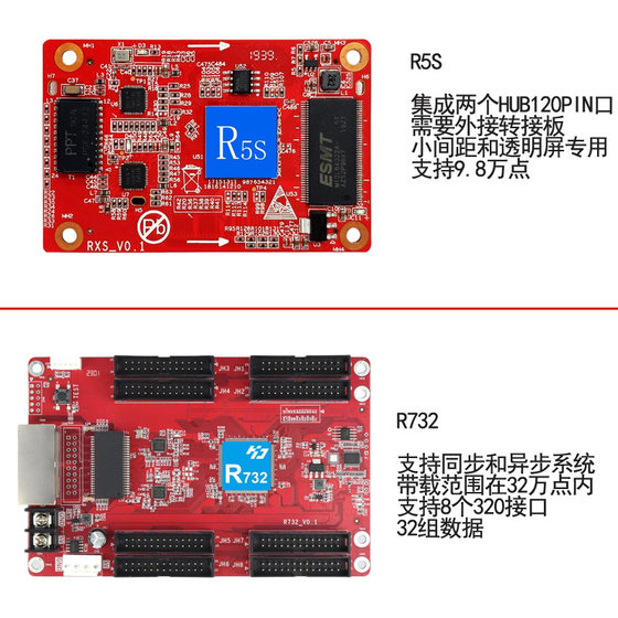 HD-R712R708R716 풀 컬러 LED 디스플레이 수신 카드 그레이스케일 기술 동기 및 비동기 재생 박스