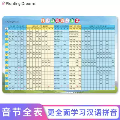 Full table of Hanyu Pinyin syllables for primary school students Letter wall stickers Full set of wall charts for first-grade toddlers Preschool full syllables