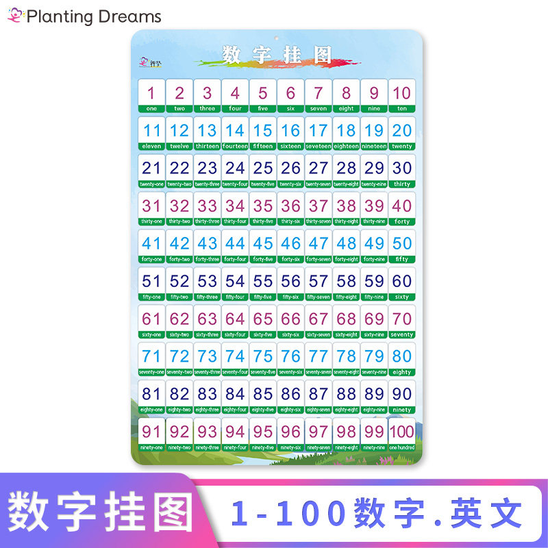 Digital wall map No sound 1 to 10 young children Baby Admit 1 to 100 Primary school Early Childhood Education Enlightenment wall sticker