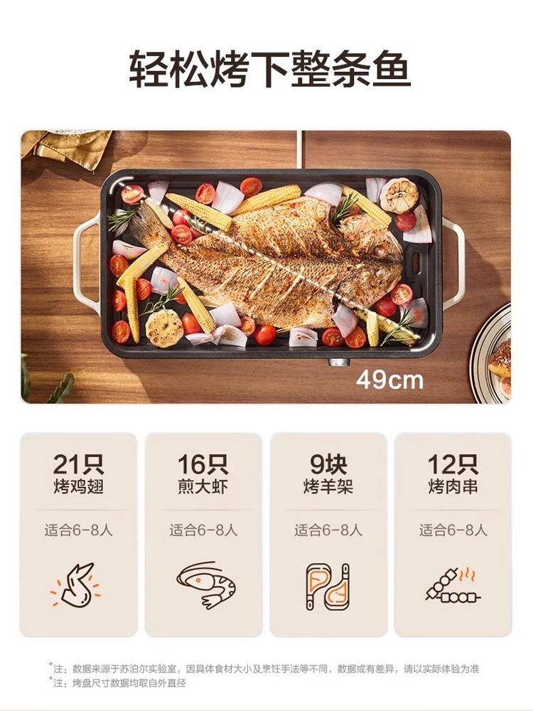 Supor Electric Grill Pan for Home Use, Non-Stick Electric Barbecue Grill, Kebab Machine, Indoor Low-Smoke Electric Grill Pan for Home Use