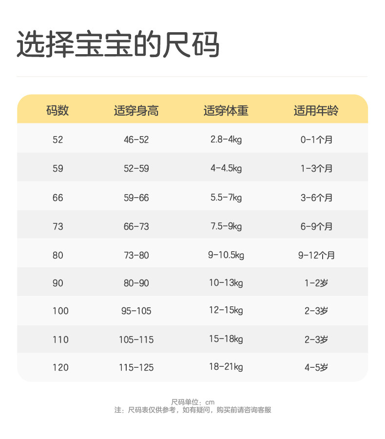 【119元/任选3件】十月结晶四季婴儿衣服连体衣宝宝哈衣外出衣服 — 4