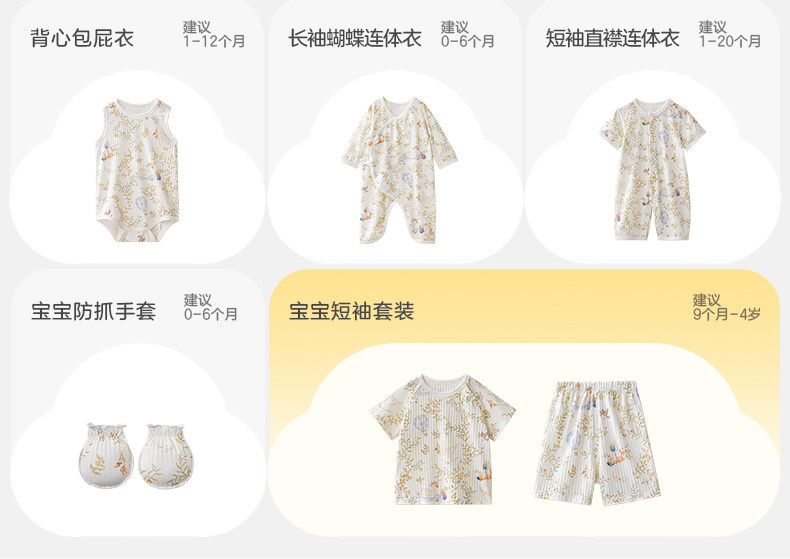 十月结晶粒粒阳光婴儿手套防抓脸新生儿可啃咬宝宝四季透气护手套 — 4