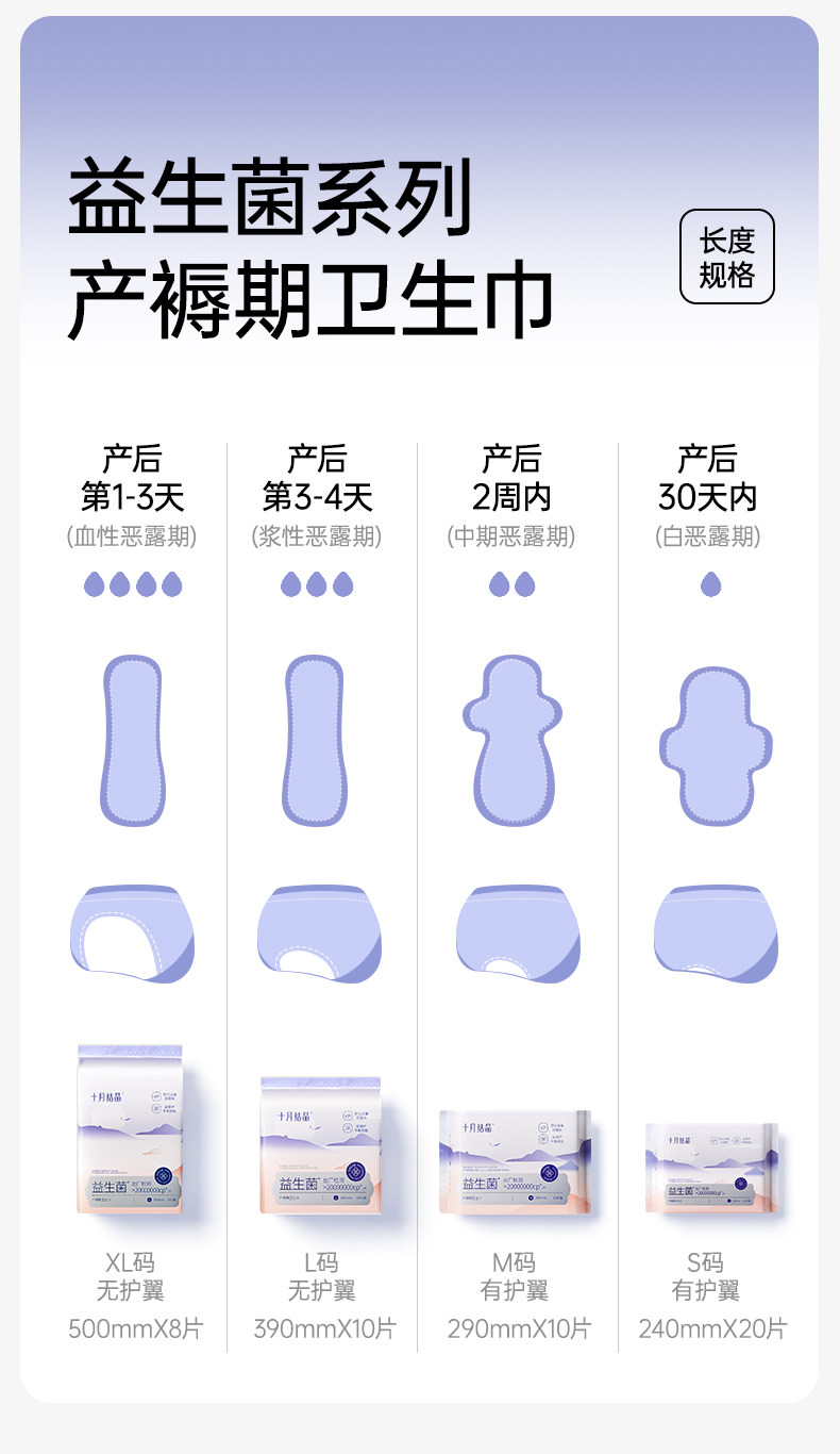 十月结晶益生菌产妇卫生巾特护产褥期产后专用排恶露月子用品女 — 9