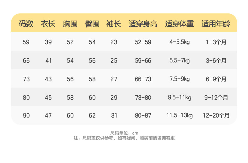 【119元/任选3件】十月结晶四季婴儿衣服连体衣宝宝哈衣外出衣服 — 13