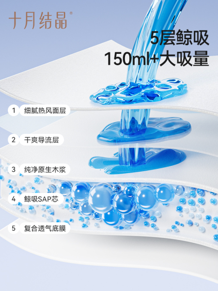 十月结晶防溢乳垫一次性超薄乳贴哺乳期漏奶垫透气乳垫mini装30片 — 4