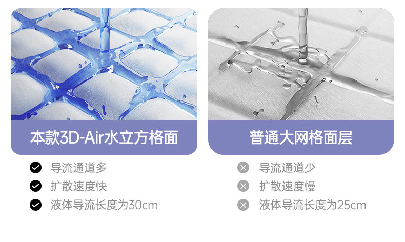 十月结晶孕产妇产褥垫产后专用护理垫一次性床单大号月经尿垫卧床 — 16