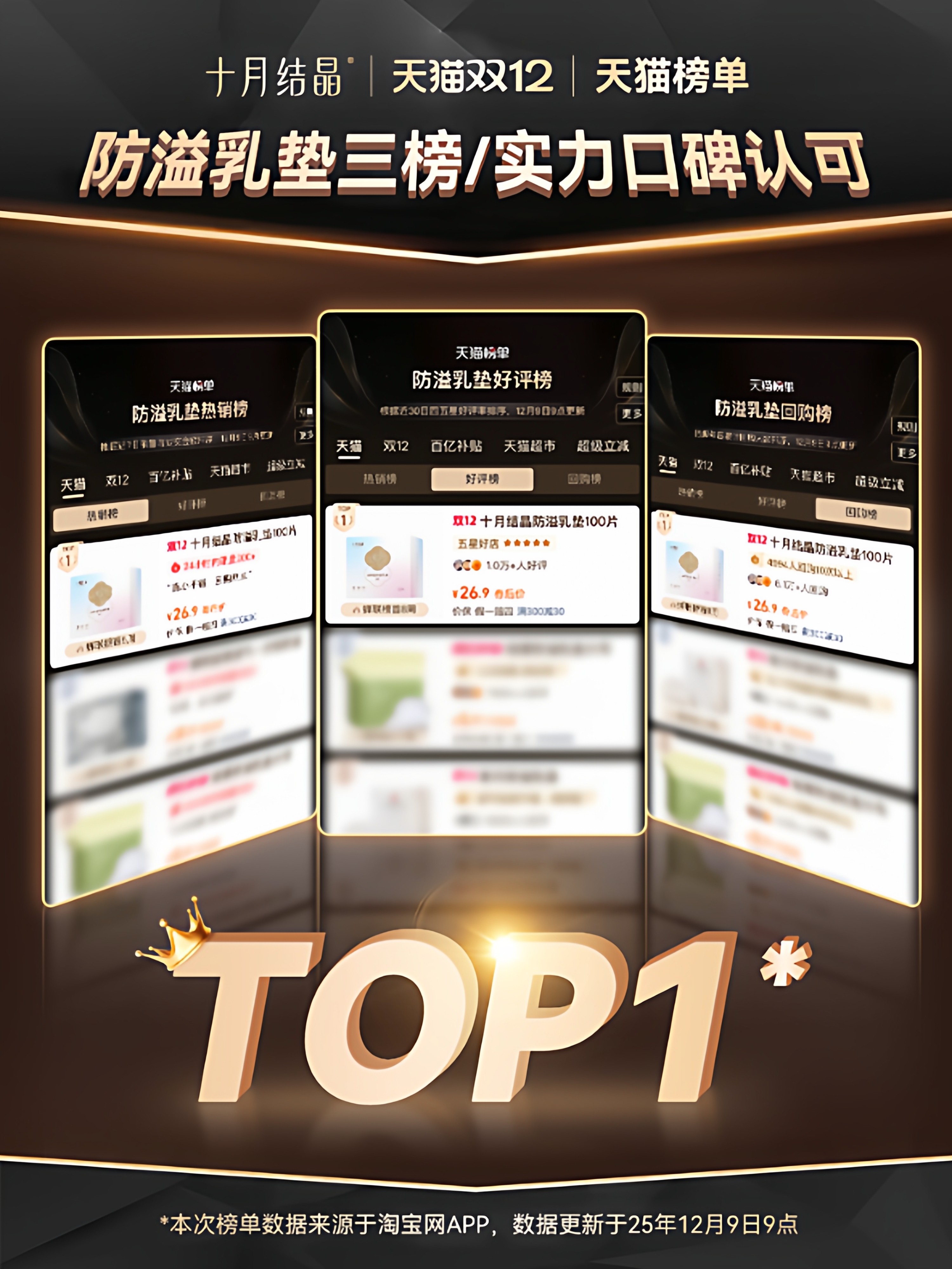 October Crystal Anti-Leakage Breast Pads Ultra-Thin Disposable Breast Pads for Lactation Period Anti-Leakage Pads 100 Pieces for Winter