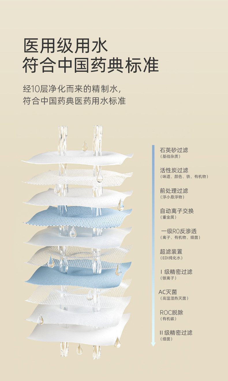 十月结晶乳头清洁棉授乳湿巾哺乳期清洁棉擦乳房哺乳清洗湿纸巾 — 6