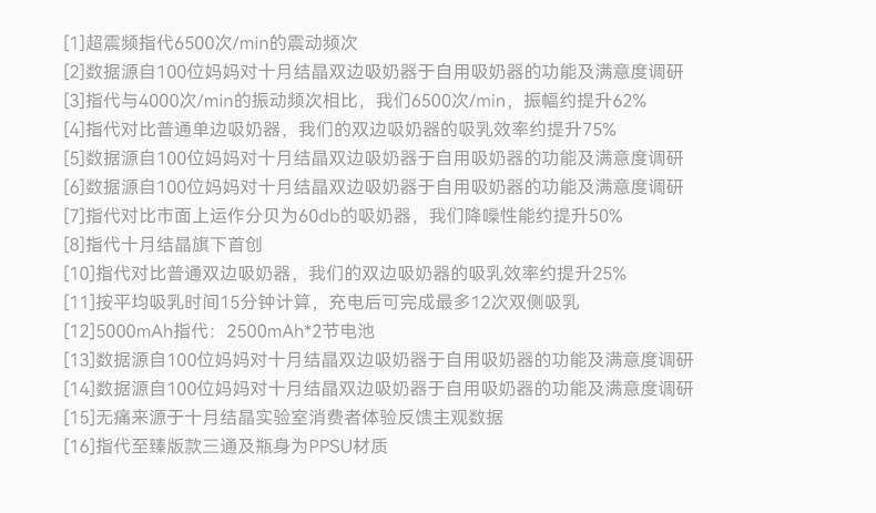 老爸抽检丨十月结晶P3双边吸奶器电动全自动无痛免手扶静音集乳器 — 54