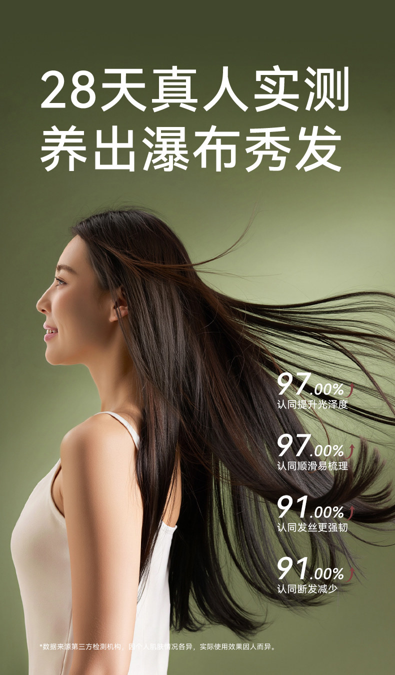十月结晶花悦备孕发膜柔顺丝滑改善毛躁护发保湿滋润防断发乳妇女 — 6