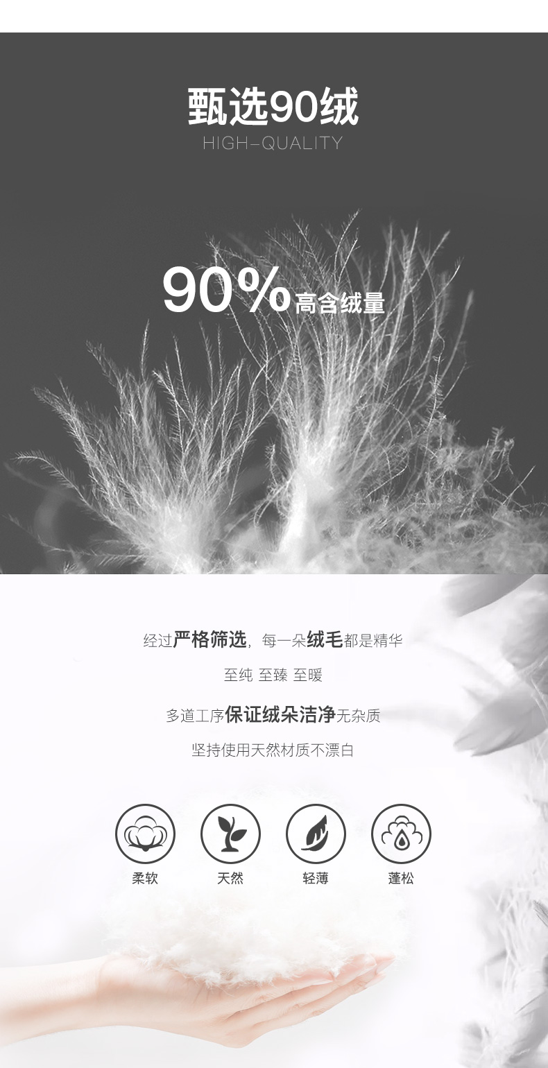 鸭鸭 女款 90白鹅绒 工装风羽绒服 户外机能装 图6