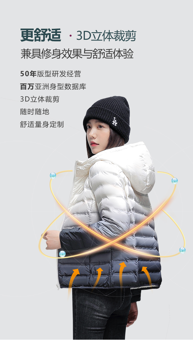 鸭鸭 情侣款 流行渐变色轻暖羽绒服  90白鸭绒 图4