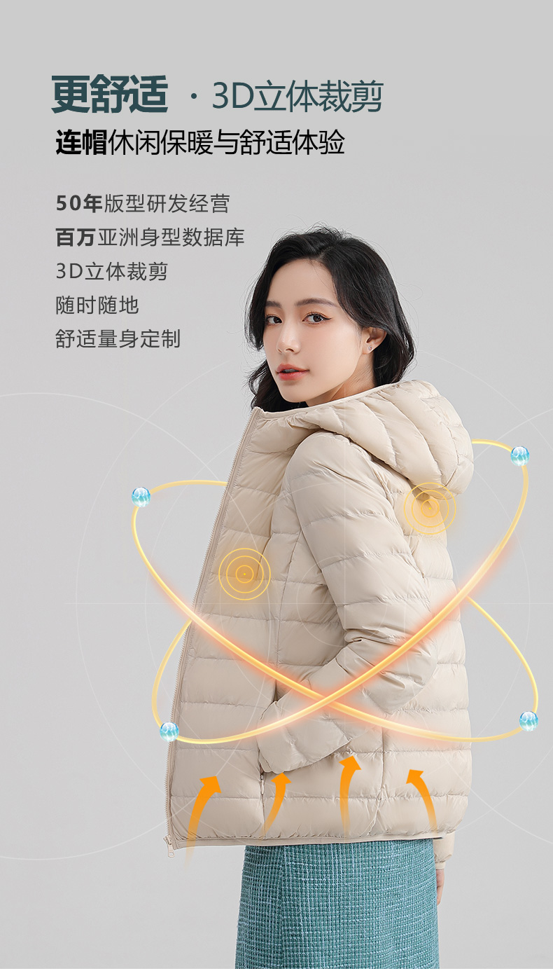 鸭鸭 女士 轻薄款羽绒服 立领or连帽 多色可选 图3