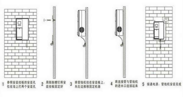 máy lọc nước newlife Máy đường ống Haier GR1394 treo tường không có mật nóng đó là bình nóng lạnh với tốc độ lọc nước - Nước quả máy lọc aqua