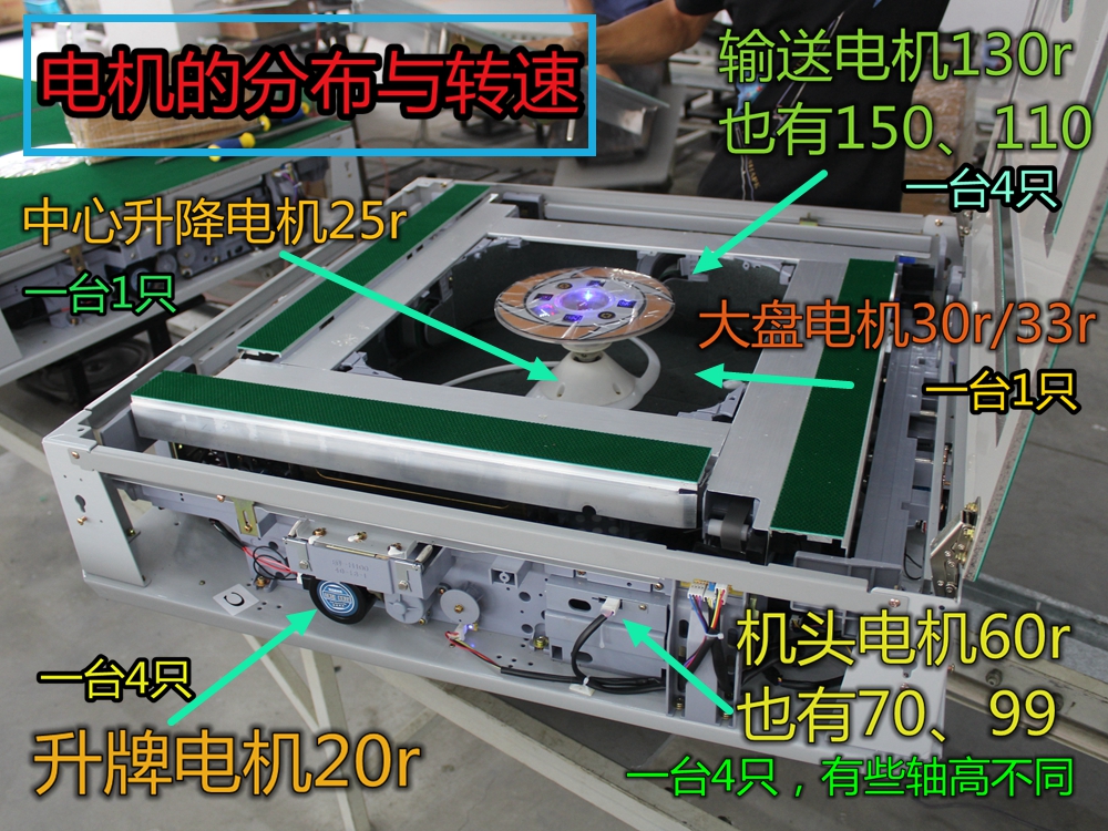 Mahjong bộ phận động cơ động cơ động cơ mạt chược máy 60 đầu lớn động cơ giao động cơ nâng động cơ - Các lớp học Mạt chược / Cờ vua / giáo dục cờ vua gỗ đẹp