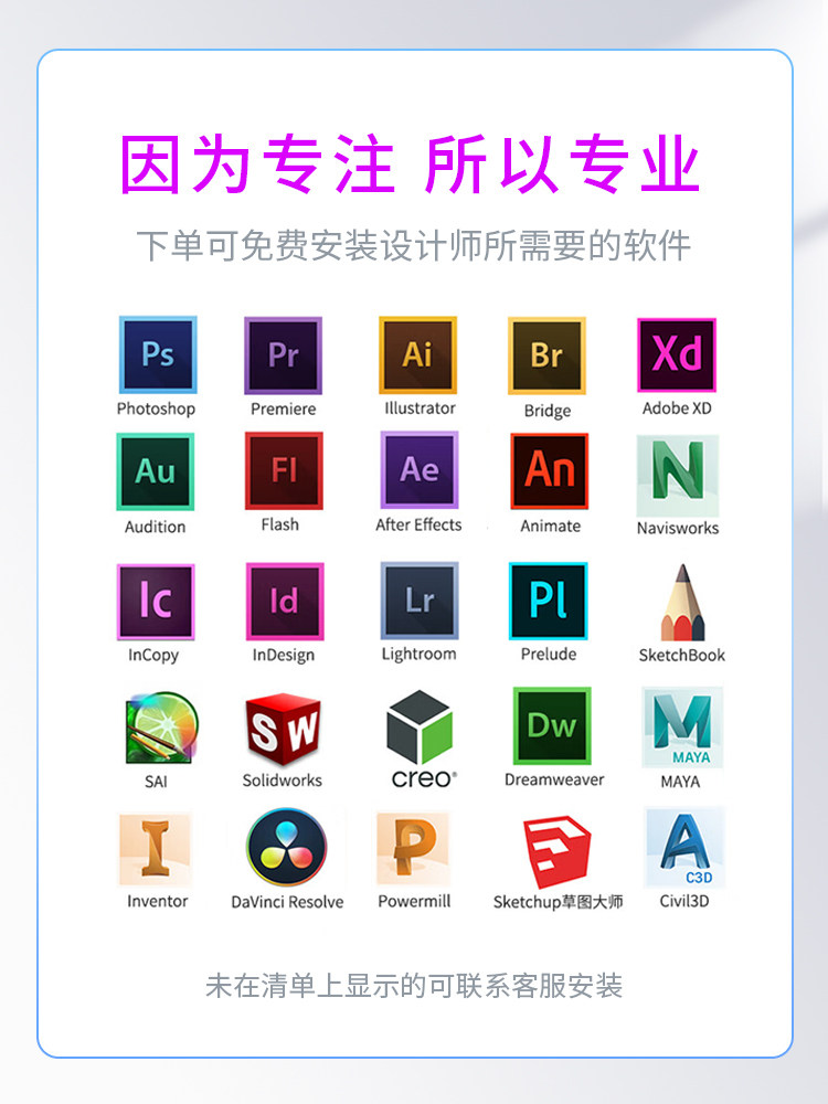 Core I7 Designer Desktop Computer Host Graphics Workstation Video Editing 3D Rendering Modeling Assembly