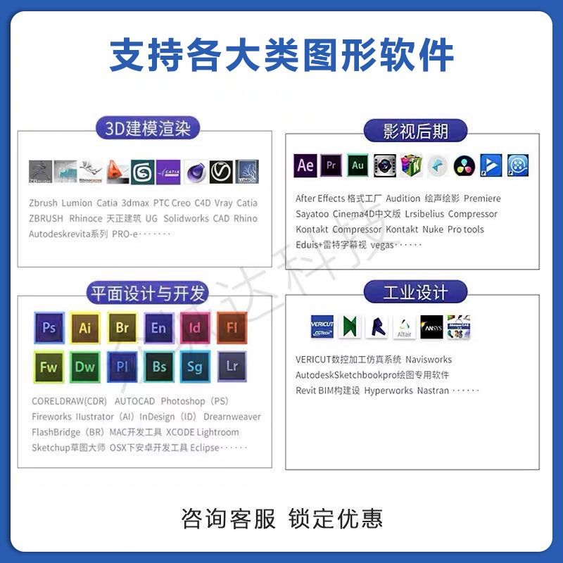 Designer's Dedicated Computer Desktop with Core I7 Graphics Workstation for Drawing, Video Editing, 3D Rendering, and Water Cooling