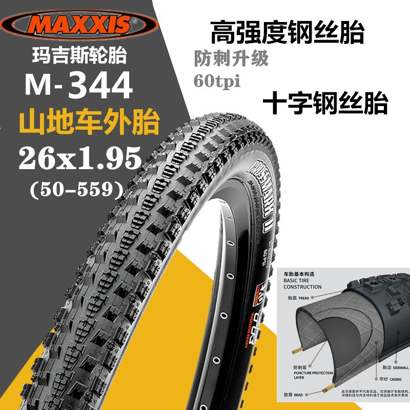 Margis Mountain Bike Tire 26 Inch Inner Tire 26x1 95 (50-559) Bike Tire 26x2 1 Outer Tire 