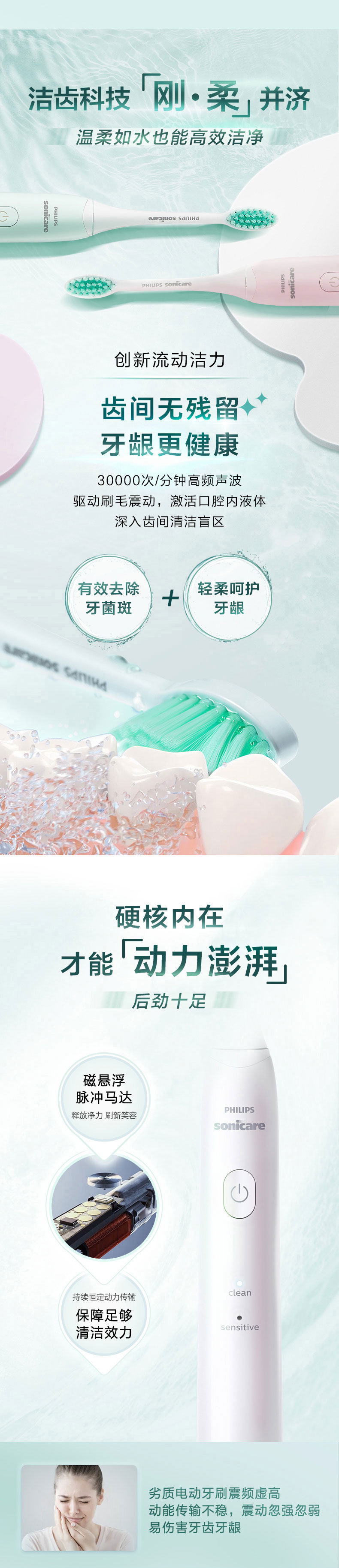 飞利浦 HX2421 小羽刷 电动牙刷 图3