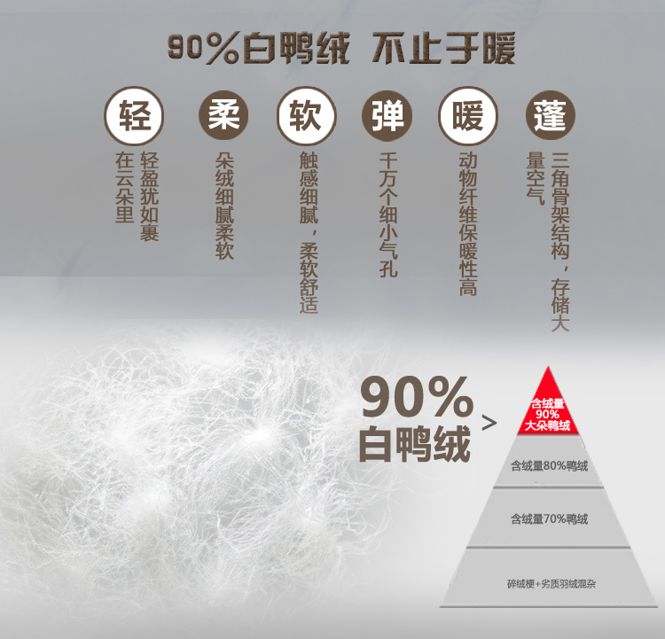 Li Ning ngắn xuống áo khoác nam Wade loạt ấm trùm đầu 90% màu trắng vịt xuống thể thao AYML181 áo phao nữ dáng ngắn hàn quốc