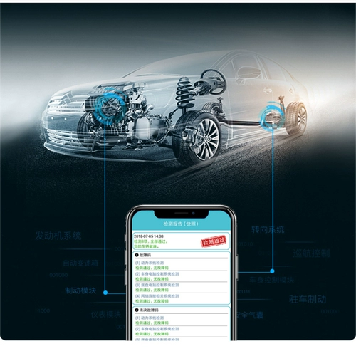 Obd вождение OBD2 Диагностическое прибор Anwan Box Intelligent Decoder Plug -In проверка -IN Bluetooth Test Instrument