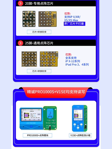 Линия искренней точки xs 12 11xr ...