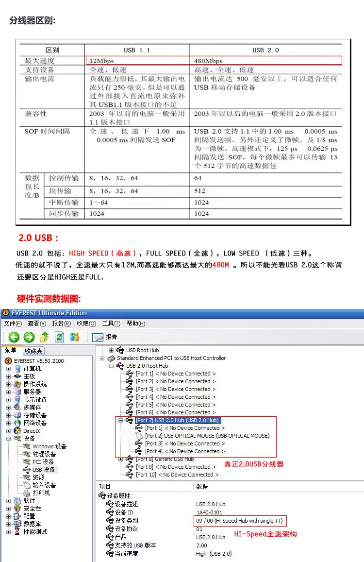 Concentrateur USB - Ref 367816 Image 21
